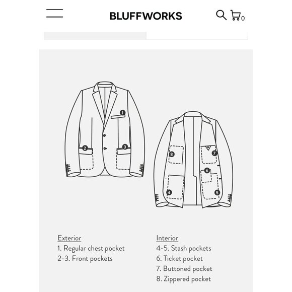 Bluffworks Mens Presidio Travel Blazer Size 46L Long Classic Fit Navy Polyester - Picture 11 of 15